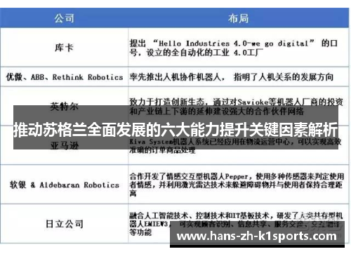 推动苏格兰全面发展的六大能力提升关键因素解析
