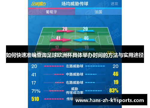 如何快速准确查询足球欧洲杯具体举办时间的方法与实用途径
