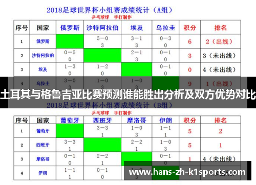 土耳其与格鲁吉亚比赛预测谁能胜出分析及双方优势对比