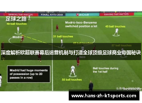深度解析欧超联赛幕后运营机制与打造全球顶级足球商业帝国秘诀
