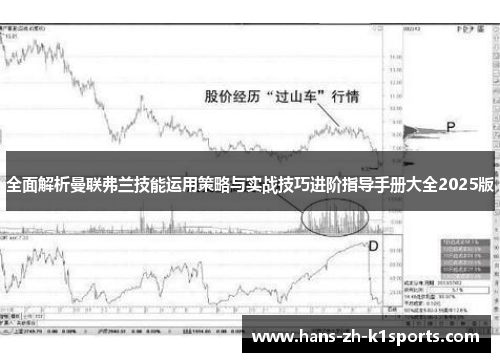 全面解析曼联弗兰技能运用策略与实战技巧进阶指导手册大全2025版