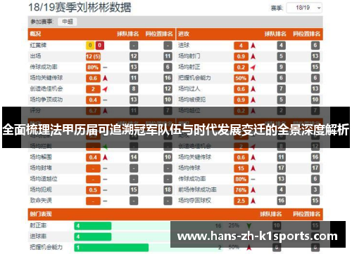 全面梳理法甲历届可追溯冠军队伍与时代发展变迁的全景深度解析