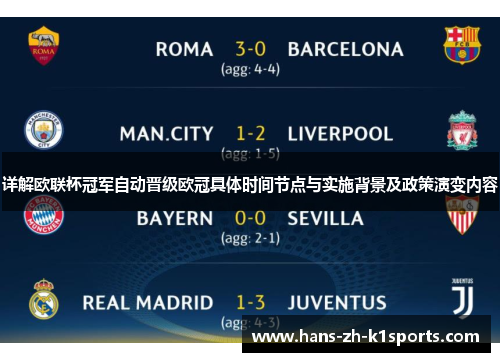 详解欧联杯冠军自动晋级欧冠具体时间节点与实施背景及政策演变内容