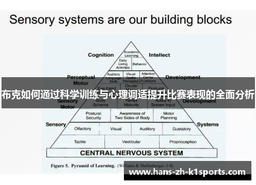 布克如何通过科学训练与心理调适提升比赛表现的全面分析