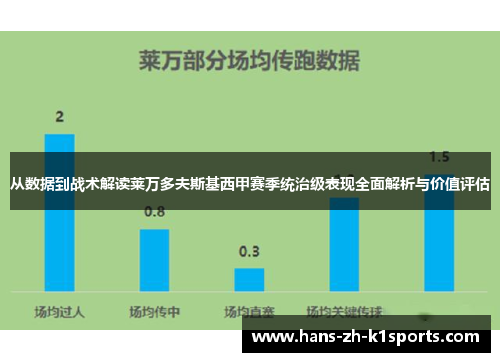 从数据到战术解读莱万多夫斯基西甲赛季统治级表现全面解析与价值评估 从数据到战术解读莱万多夫斯基西甲赛季统治级表现全面解析与价值评估