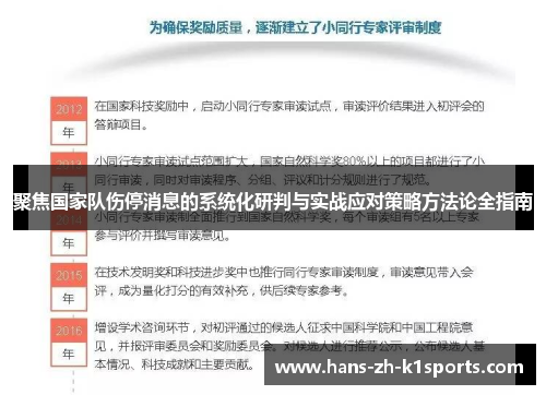 聚焦国家队伤停消息的系统化研判与实战应对策略方法论全指南