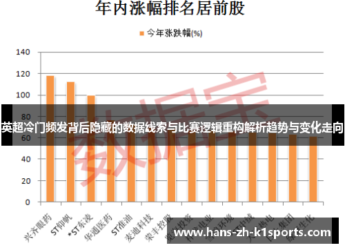 英超冷门频发背后隐藏的数据线索与比赛逻辑重构解析趋势与变化走向